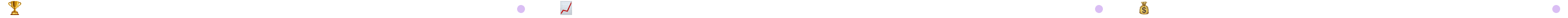Announcements